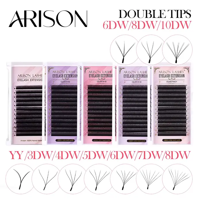 ARISON YY riady a W-tvaré riady 3D/4D/5D