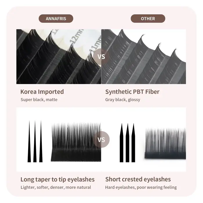 ANNAFRIS L Cils, L +/LC/LD/LU(M) Curl Cils individuels Soie naturelle Vison Mat Extension Faux Cils 
