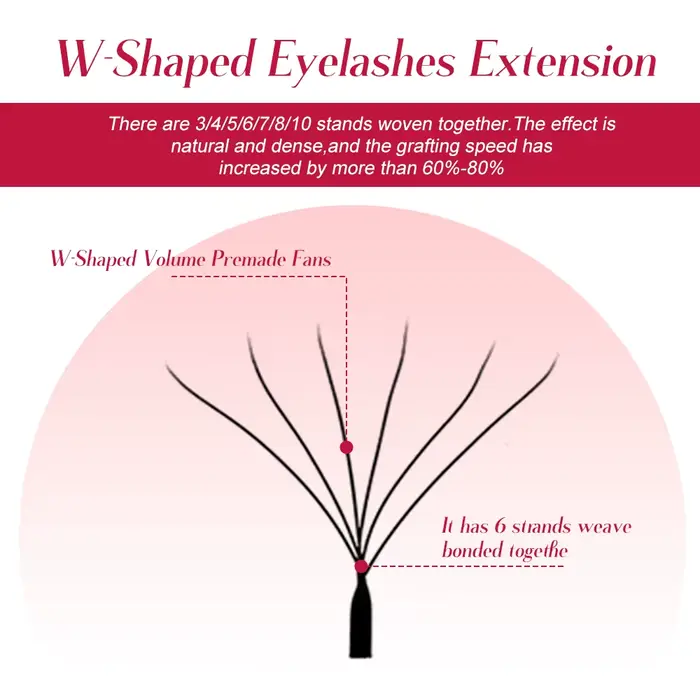 FADVAN 3D/4D/5D/6D/7D/8D Extension de cils en forme de W C D Curl cils de vison naturel préfabriqués