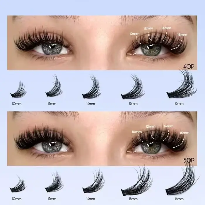 Súprava na predlžovanie rias DIY