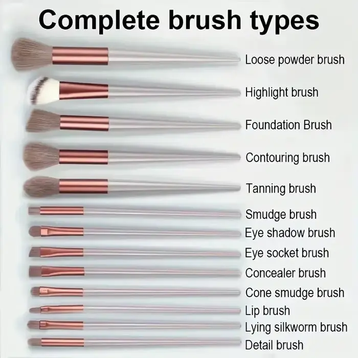 Sada jemných a nadýchaných kozmetických štetcov na make-up