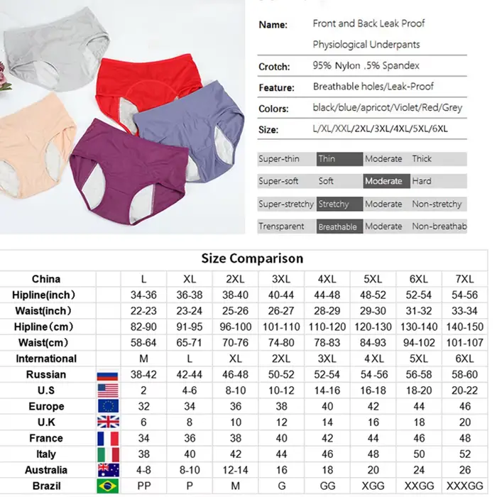 Sous-vetements menstruels coton polyester haute absorption femmes confort tranquillite occassions speciales