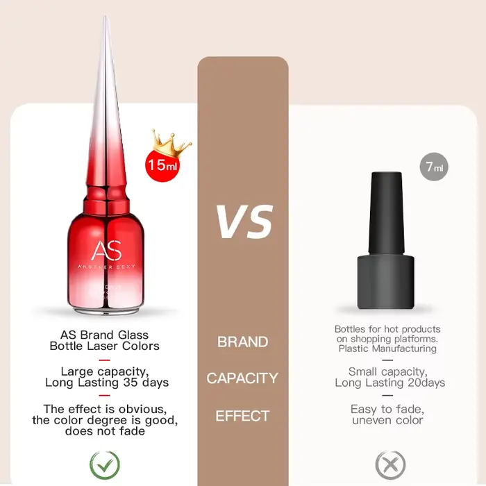 AS 15ml prenosová fólia Gélový lak na nechty namáčací Led Uv