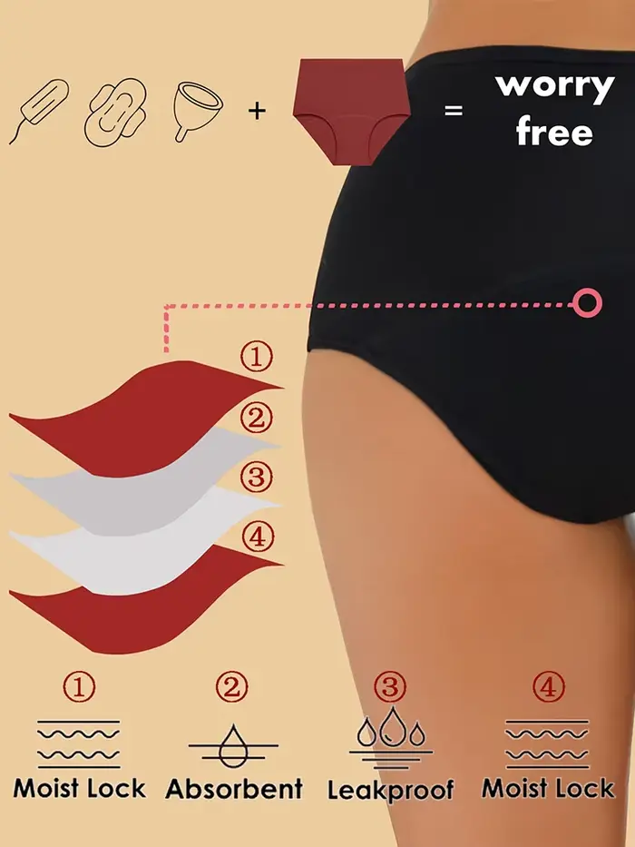 1 kus Sexy vodotesné menštruačné nohavičky fyziologické nohavice s vysokým pásom ženy spodná bielizeň obdobie pohodlné vodotesné nohavičky