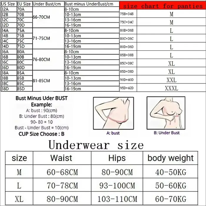 Victoria Secret – push-up podprsenka a nohavičky z čipky s bodkami pre ženy