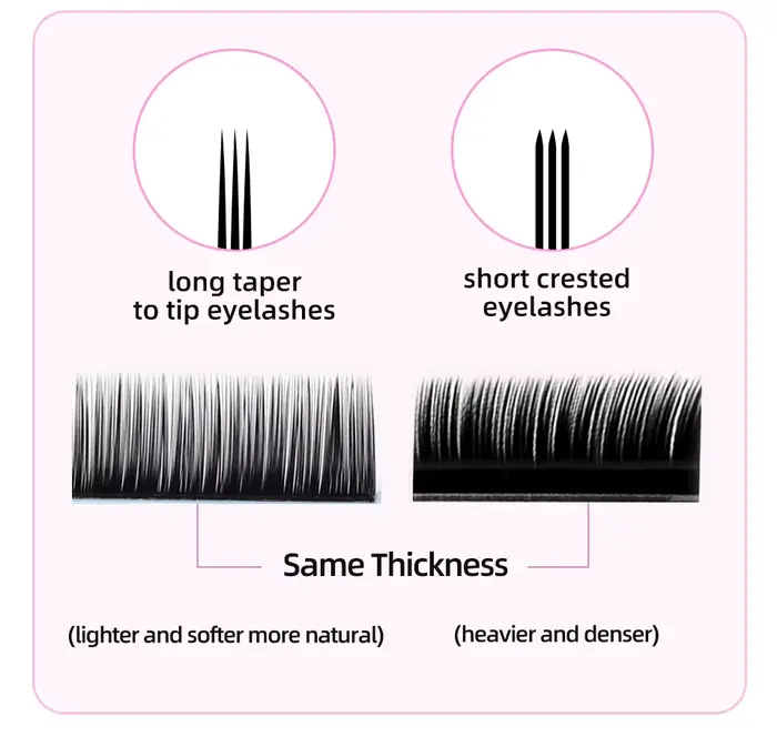 Rujade Russian Volume cils toutes tailles 6-20mm Faux vison Extensions de cils individuels longs/cou