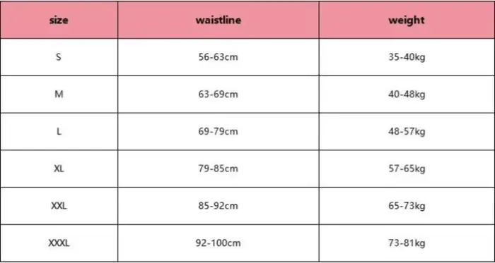 Sexi ženská čipka s kvetinovým vzorom nohavičky Priesvitná spodná bielizeň V-pás jednofarebné šortky pre ženy priedušné intímne Lingerie
