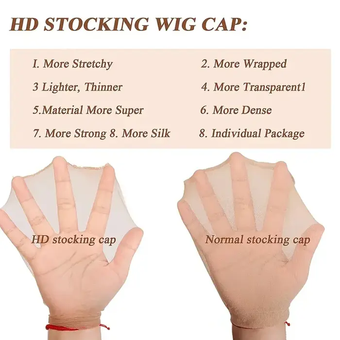 Bonnet de perruque HD pour femmes, bonnet de bas extensible Ultra-fin Invisible pour perruques Lace 