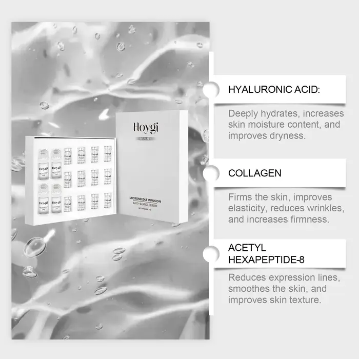 Kit Sérum Raffermissant Visage avec Rouleau Microneedle Anti-Âge, Essence Hydratante et Lissante pou