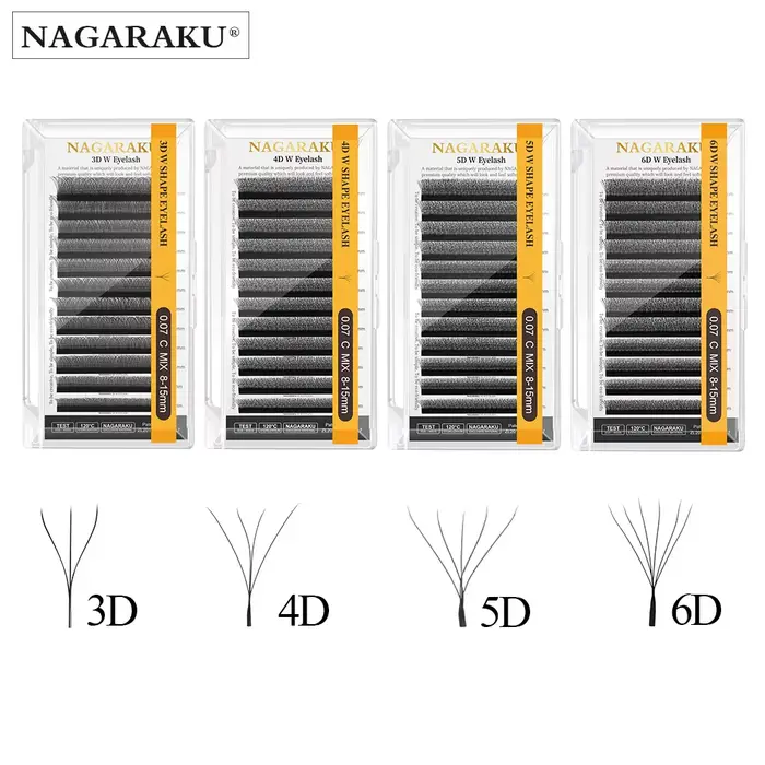 NAGARAKU automatické kvitnutie tvar W