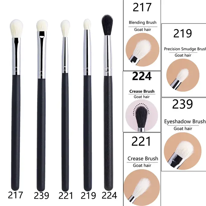 Kefy na make-up očné tiene