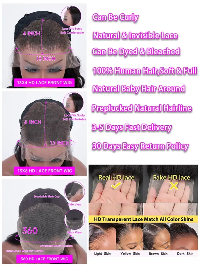 Ľudské vlasy parochňa Silkeny parochňa textúra hlboké vlny 360 HD čipka 13x4 13x6 pre ženy špeciálne príležitosti