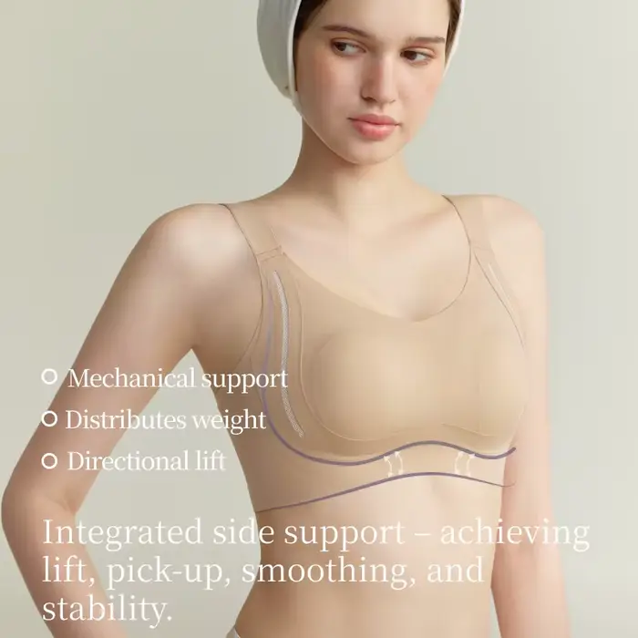 SUJIN Plus veľkosť Dámske bezdrôtové Push-Up Anti-povislé, bezšvíkové, veľkorysé prsia podprsenka, letné XM092