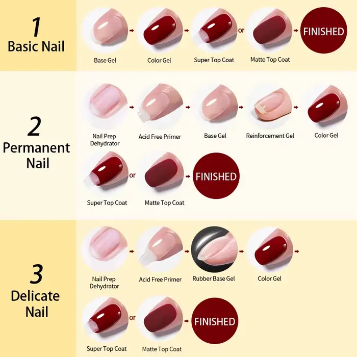BORN PRETTY-Verhéritage à Ongles Semi-Permanent vernis semis permanents uv Super Top Coat et Base Ge